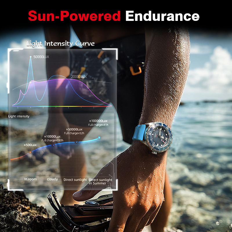 NORTH EDGE 2026 New TRITON Sol - Solar Powered Watch review and price