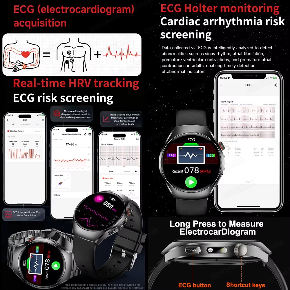 New Brand 2026 upgrade Health  - Smartwatch Watches For Women Brands review and price