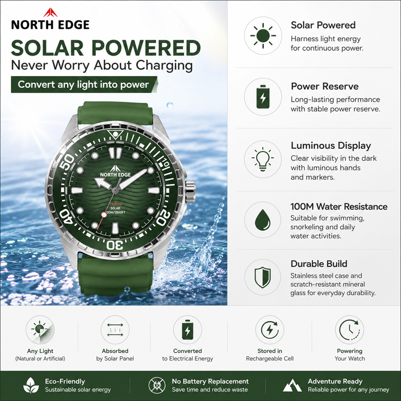 NORTH EDGE 2026 NEW+ TRITON So - Solar Powered Watch review and price
