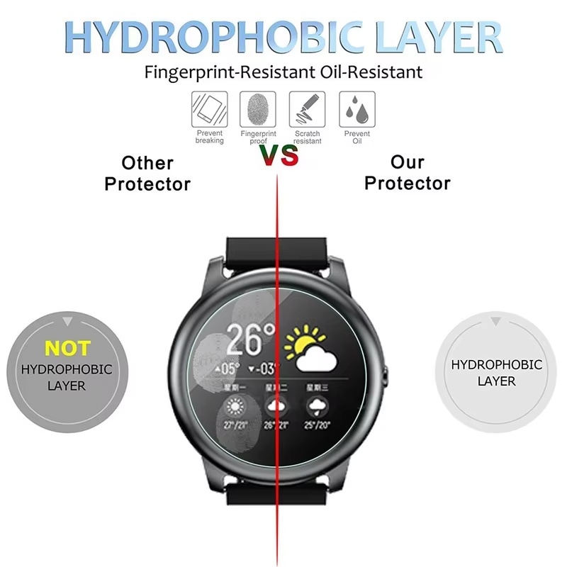 Tempered Glass For HayLou Sola - Solar Powered Watch review and price